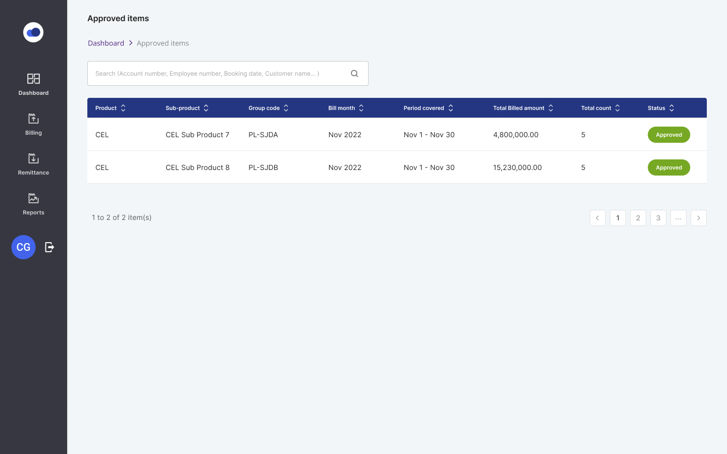 Lean User Flows